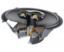 Коаксиальная акустика Hertz MPX 690.3 - 4
