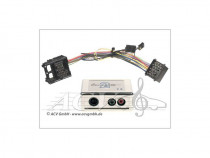 Адаптер чейнджера Sony для Renault C-Quence 40arns003 - 1