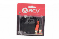 ACV RSU-001 - 2