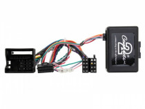 Connects2 CTSPG013 - 1